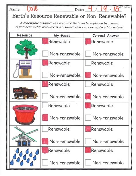 Second grade worksheet showing natural resources to sort into renewable and nonrenewable categories