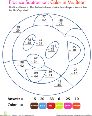 Color by Number Subtraction Practice Worksheet 14 for Elementary Math Skills Second grade students solving two-digit subtraction problems with space and earth science themed color by number activity
