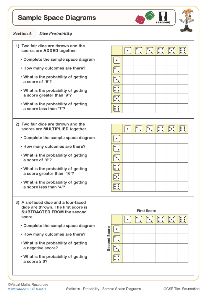 Space Fractions Activity 5: Writing and Reducing Ratios of Planets and Stars Fourth grade space fractions worksheet exercise 5 showing ratio problems with celestial objects for simplification practice