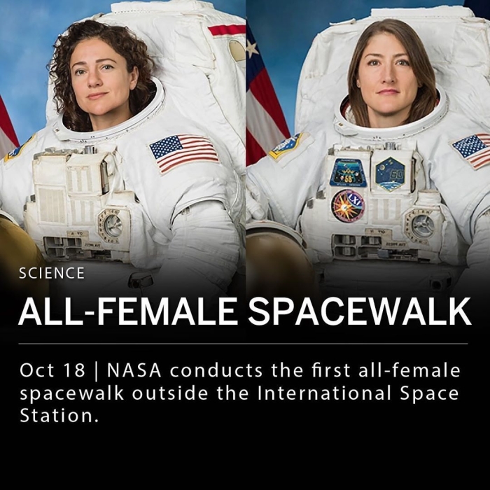 The historic all-women spacewalk captured in worksheet illustration number 15 Two female astronauts performing the first all-female spacewalk outside the International Space Station