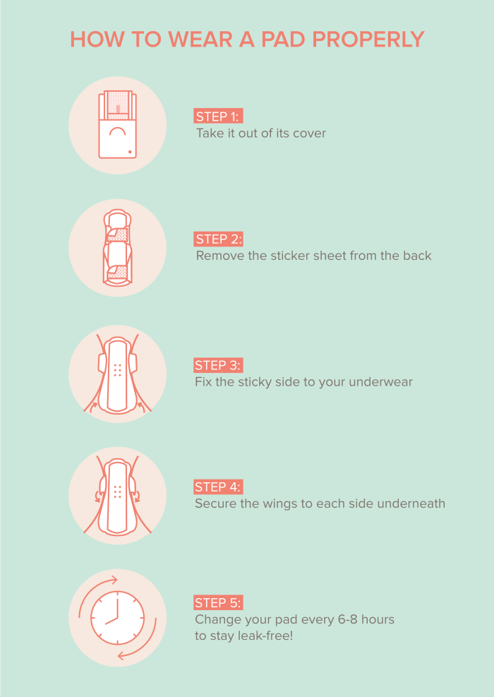 Preschool worksheet with spring clothing choices and a rain shower theme
