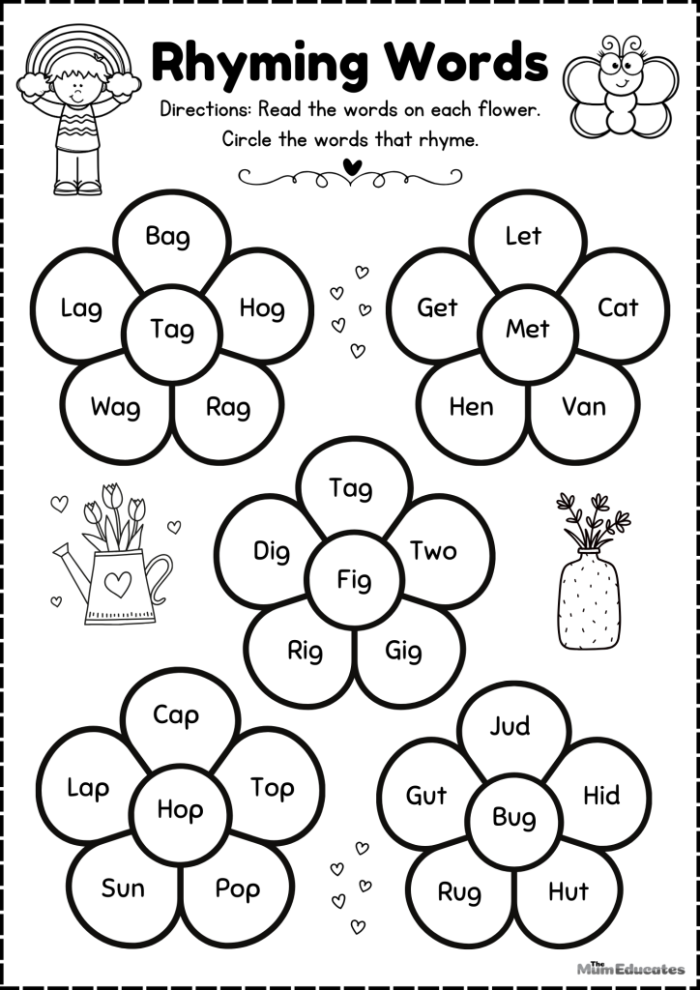 Worksheet for assessing kindergarten students' ability to identify rhyming words in phonemic awareness. Spring Assessment: Phonemic Awareness - Rhyming Words for Kindergarten.