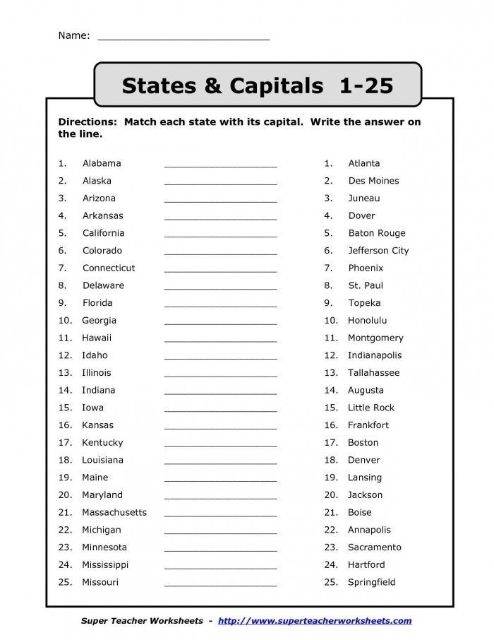 States and Capitals Practice: What's That State? 1 Worksheet for Third Graders Worksheet for practicing states and capitals with a focus on identifying states by their shapes and capital cities