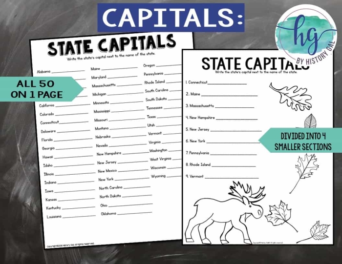 Interactive worksheet for learning states and capitals titled "What's That State? 1" designed for third-grade students. Worksheet image showing a map for states and capitals practice focusing on identifying states by their capital cities. Educational resource for third graders learning U.S. geography.