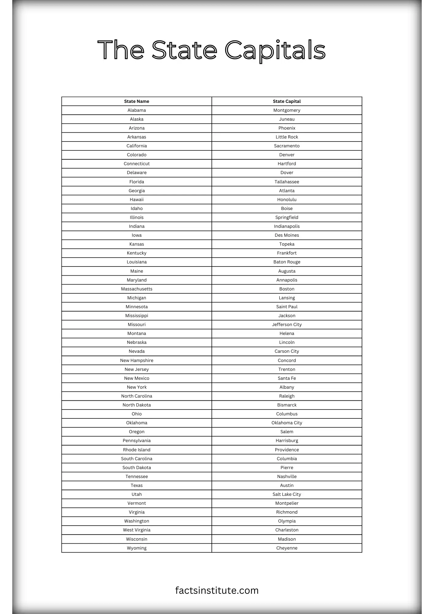 States and Capitals Practice: What's That State? 1 worksheet for grade 3 students Worksheet showing states and capitals practice for third graders with maps and questions