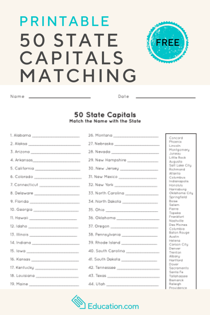 Reading worksheet for Third Grade Worksheet for practicing U.S. states and capitals with a map showing state shapes. States and Capitals Practice: What's That State? 1 worksheet for third graders.
