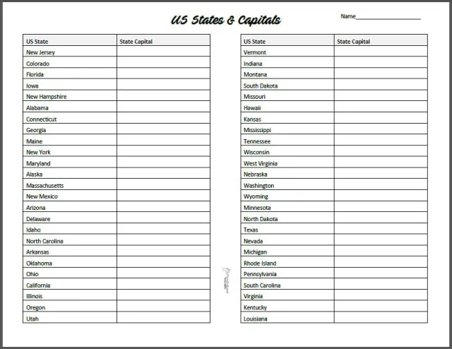 Reading worksheet for Third Grade Worksheet featuring a map for third graders to practice identifying U.S. states and their capitals. States and Capitals Practice: What's That State? 1 worksheet for reading skills.