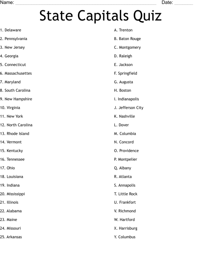 Interactive activity for identifying U.S. states by their capitals and shapes Worksheet image showing a map for states and capitals practice for third graders