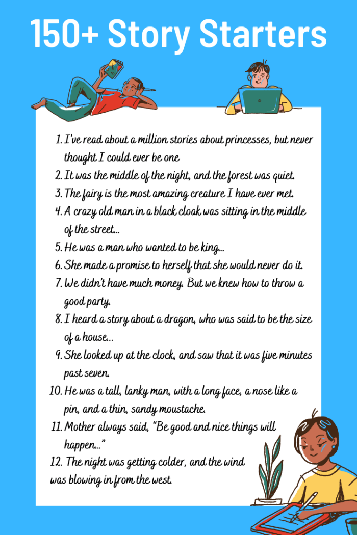 Multiplication worksheet for First Grade Fun and engaging Story Starters worksheet for first graders to spark creativity in writing. Creative prompts for multiplication-themed silly stories in the classroom.