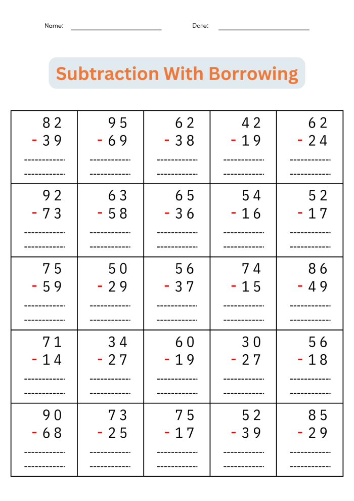 Second Grade 2-Digit Subtraction with Regrouping Practice Worksheet Featuring a Word Problem