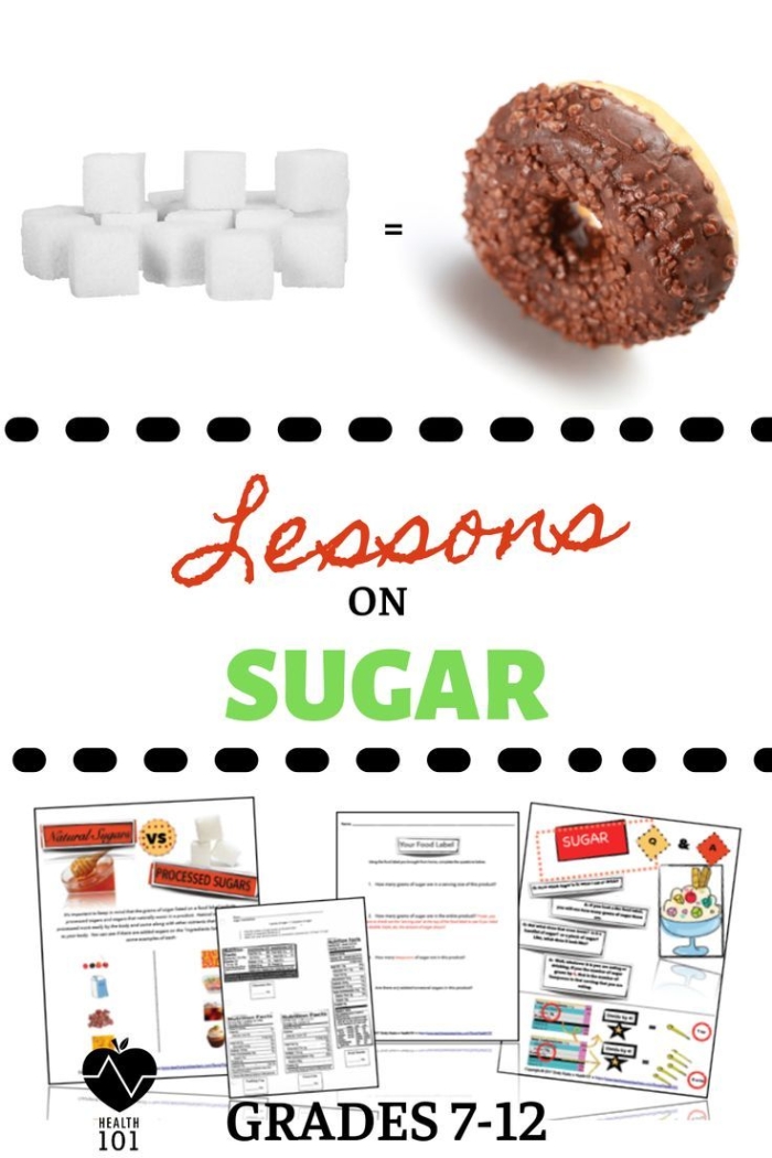 Sugar and Spice worksheet designed for third graders to enhance reading comprehension skills. Engaging activity to prompt deeper thinking about the short story's themes and details.
