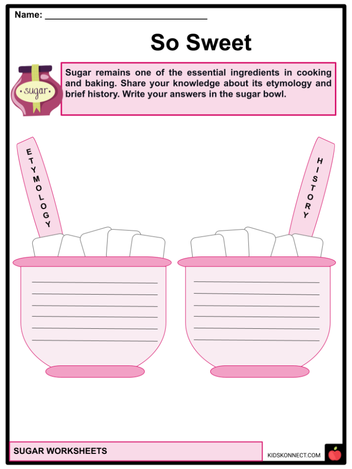 Sugar and Spice worksheet designed for third graders to enhance reading comprehension skills
