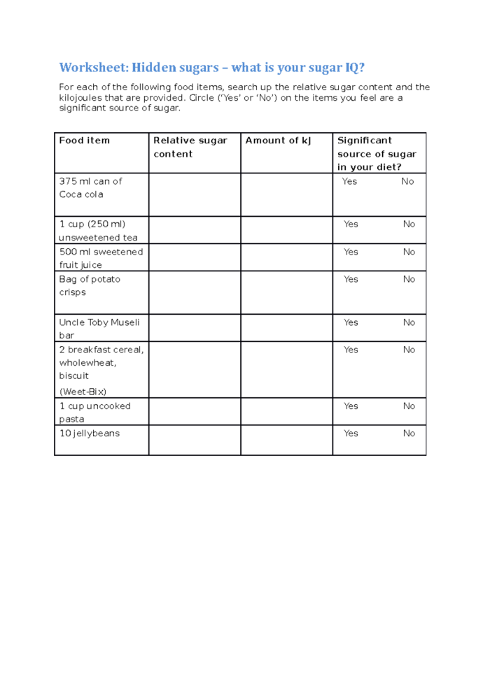 ALT text for Sugar and Spice worksheet featuring a third-grade grammar activity