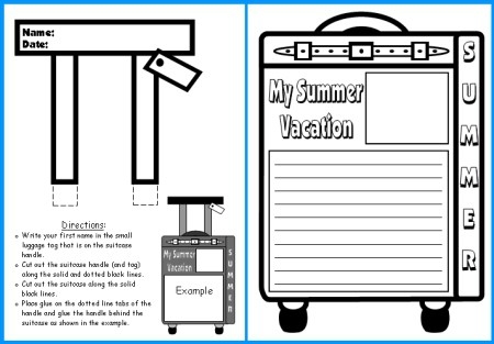 Paragraph frame activity for retelling a summer camping trip story in first grade First Grade Summer Vacation worksheet with paragraph frame to summarize a camping story