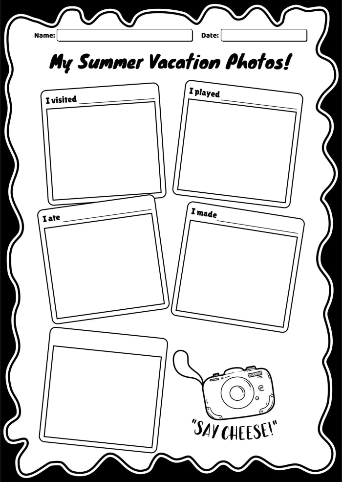 Paragraph Frame worksheet for retelling a summer camping trip story in first grade First Grade Summer Vacation worksheet with paragraph frame to summarize a camping story