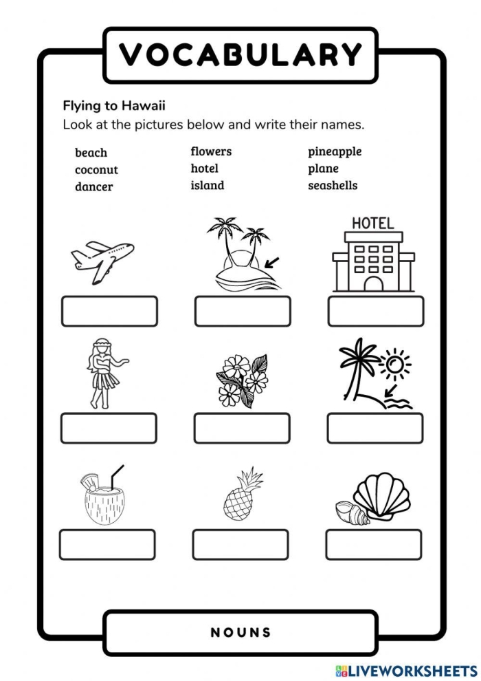 Summer Vacation Paragraph Frame activity for first graders to summarize a family trip story First Grade Summer Vacation worksheet showing a paragraph frame to help retell a camping story