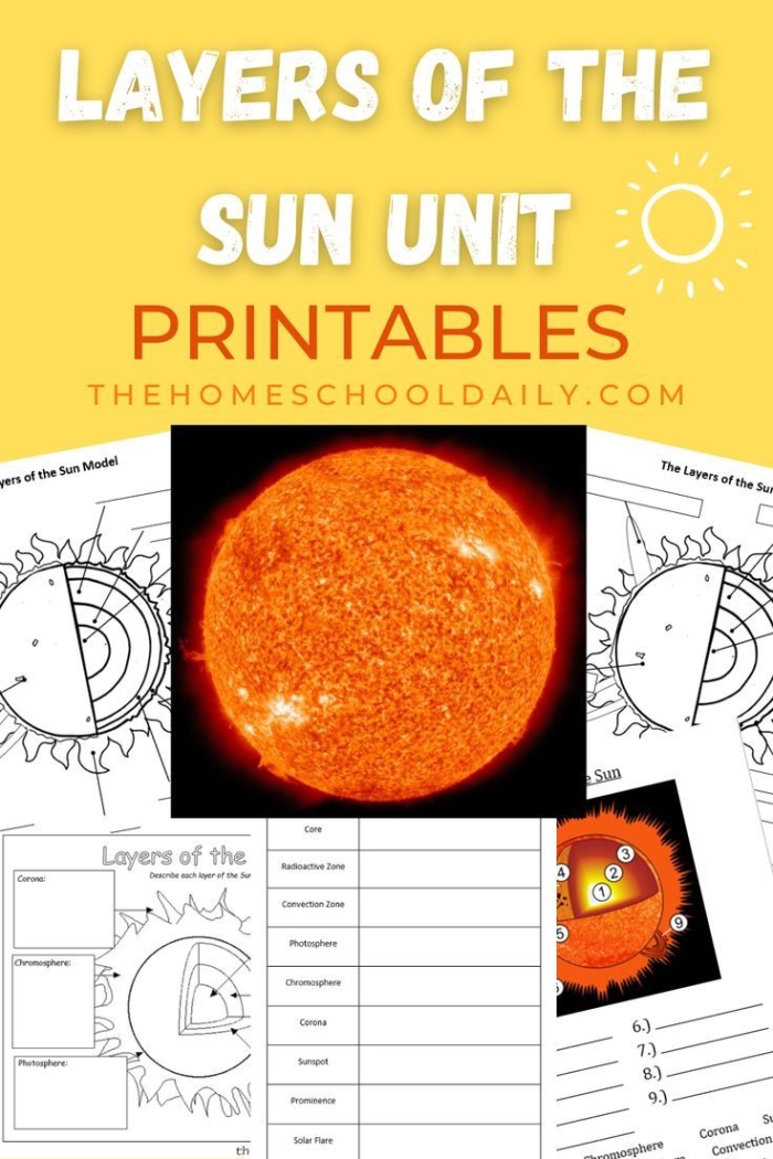 First Grade Layers of the Sun worksheet showing labeled sun layers and fun facts