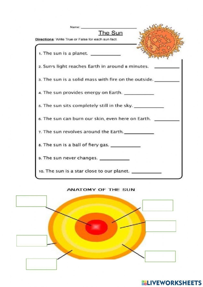 First grade geography worksheet showing labeled layers of the sun for learning