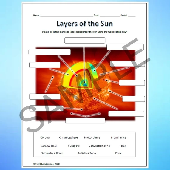 First graders labeling the different layers of the sun on a colorful worksheet