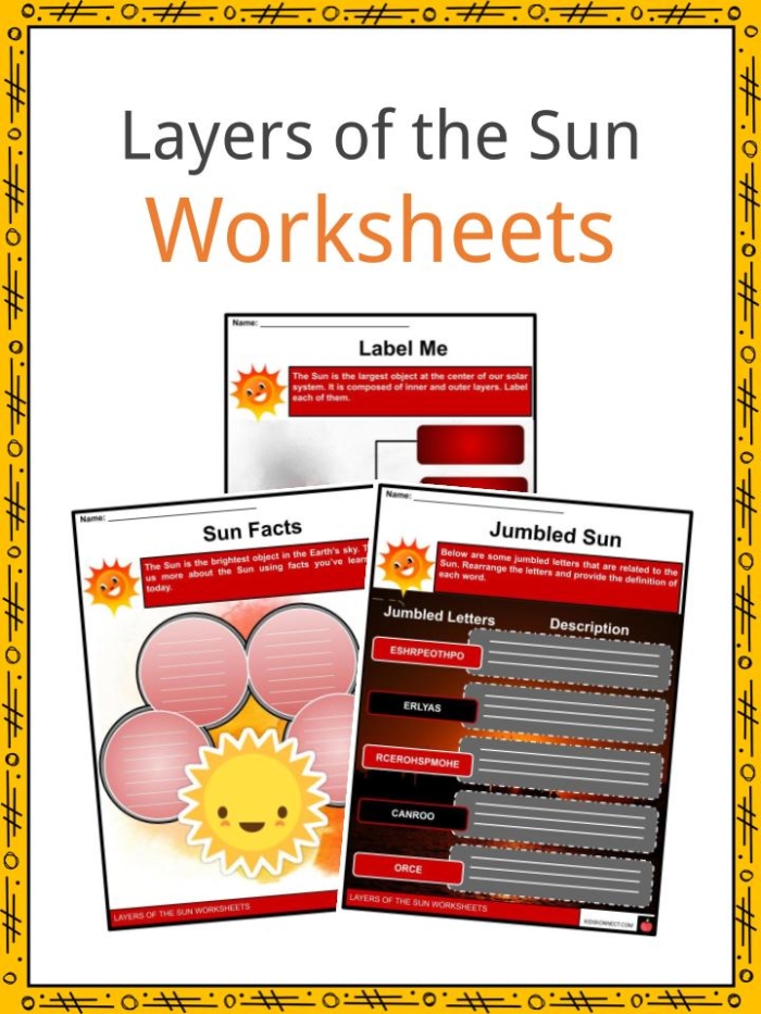 First-grade worksheet showing the different layers of the sun for learning and labeling