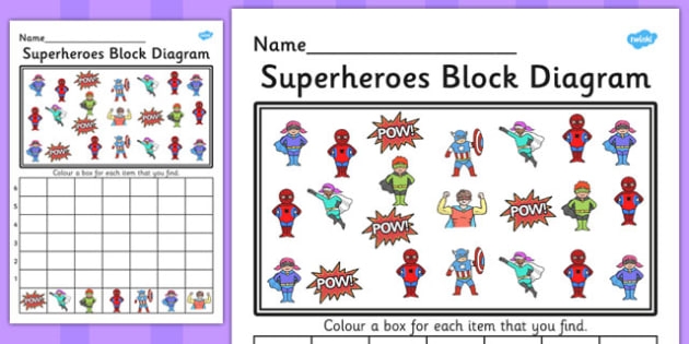 Engaging writing activity with superheroes for building supporting details skills Second grader completing a Super Hero Supporting Details worksheet about main ideas