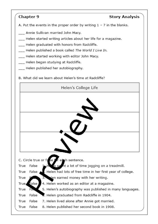 Third grade worksheet on identifying key supporting details about Helen Keller
