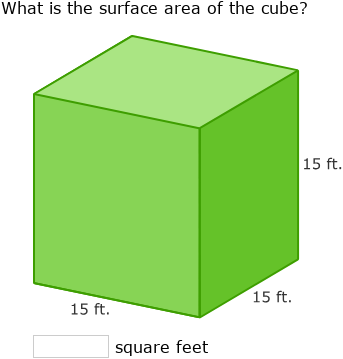 Cube surface area worksheet for sixth grade geometry practice Worksheet illustrating how to calculate the surface area of a cube for sixth graders