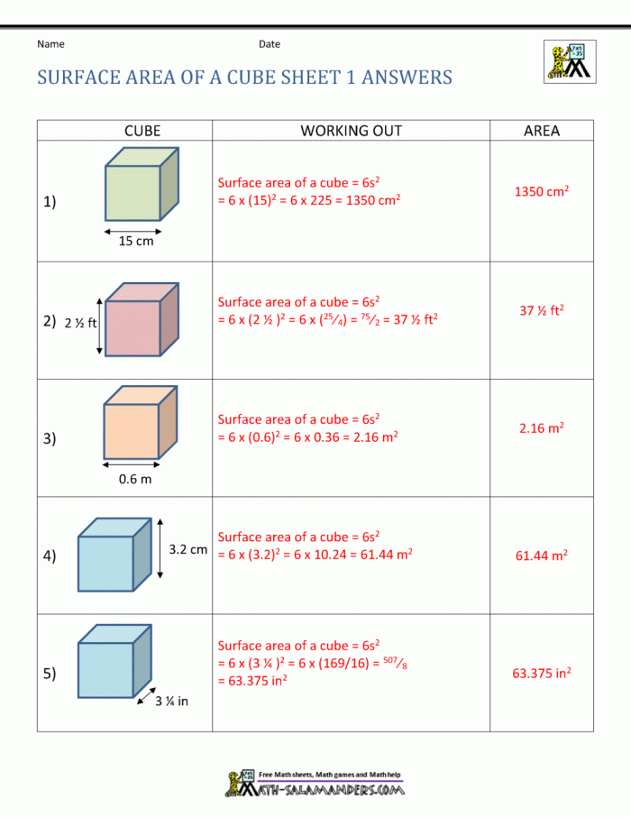 Explore the surface area of 3-D shapes with this engaging cube worksheet Worksheet for calculating the surface area of a cube for sixth graders