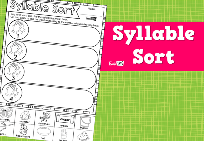 Fun and engaging worksheet to help students practice counting and sorting syllables Syllable Sort worksheet for first graders, featuring words to cut out and categorize by syllable count