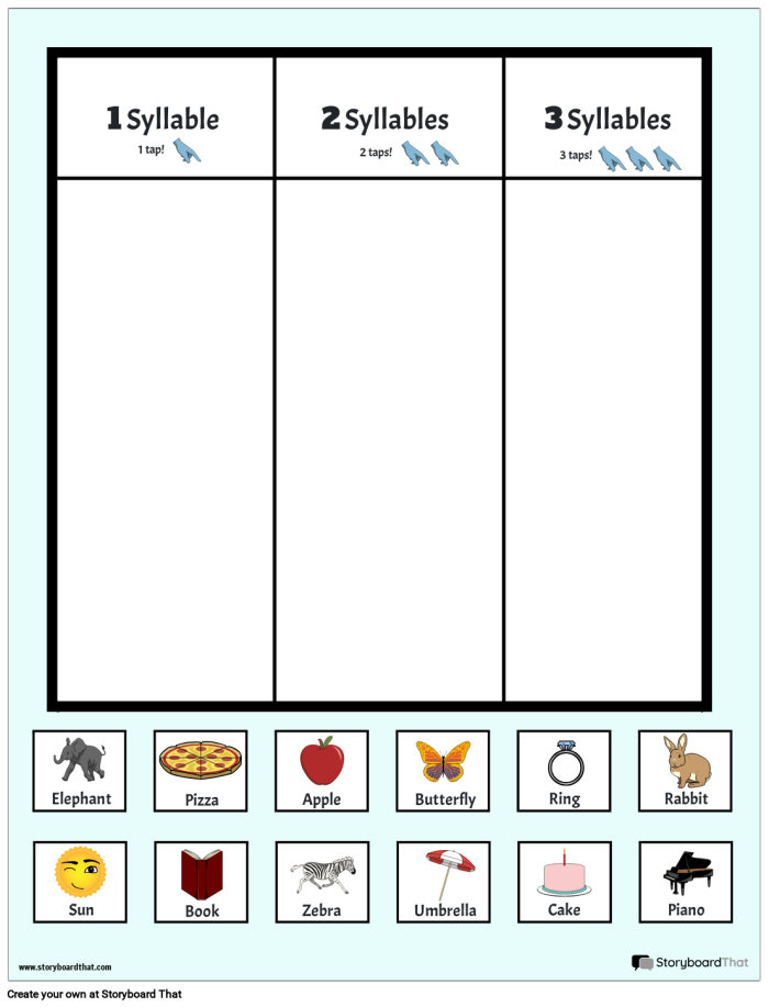Engaging worksheet to help students practice and master syllable counting skills Syllable Sort worksheet for first graders featuring words to cut out and categorize by syllable count