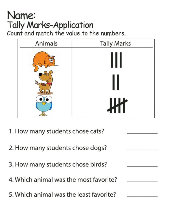 First Grade worksheet featuring tally marks with adorable pet store animals for data practice