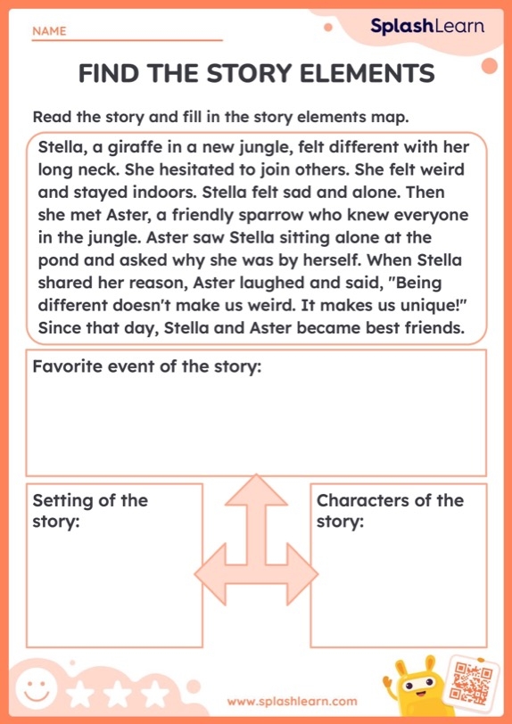 Worksheet excerpt for analyzing plot development in Little Women for eighth graders