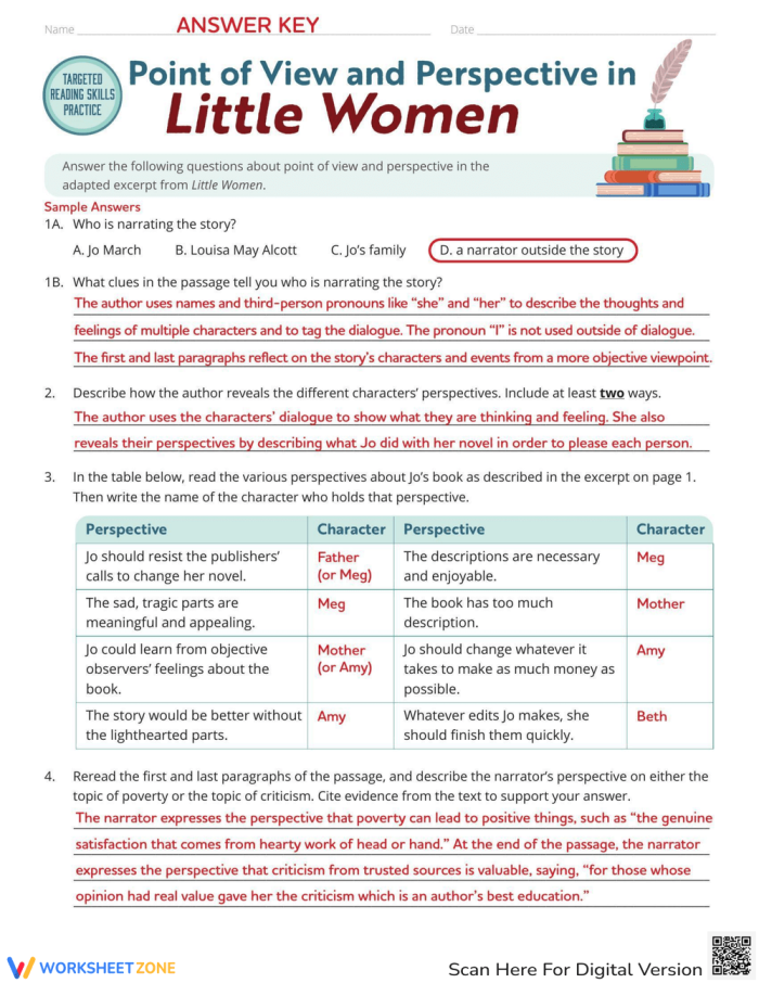 Worksheet for practicing plot development using an excerpt from Little Women