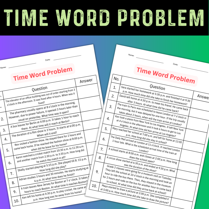 Telling Time worksheet for first graders with time-related word problems First grade student working on a telling time word problems worksheet