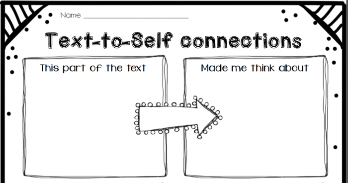 Reading Strategies worksheet for making connections in third grade classroom activities Third-grade worksheet for practicing reading strategies by making text connections