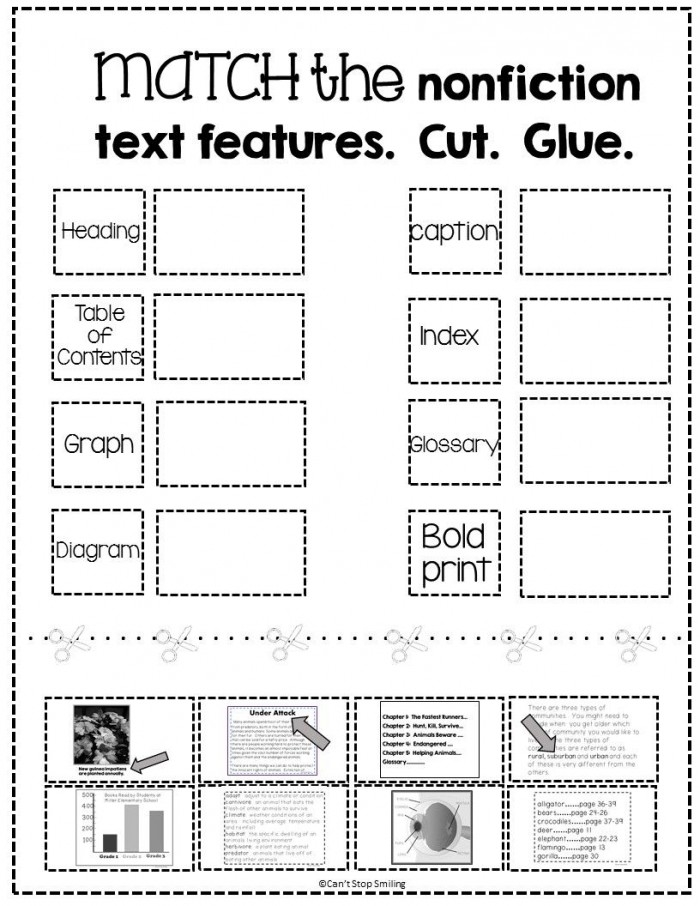 Text Features Sort worksheet for fourth graders focusing on handwriting practice