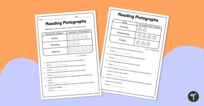 Third grade math worksheet on reading pictographs about going to the theater