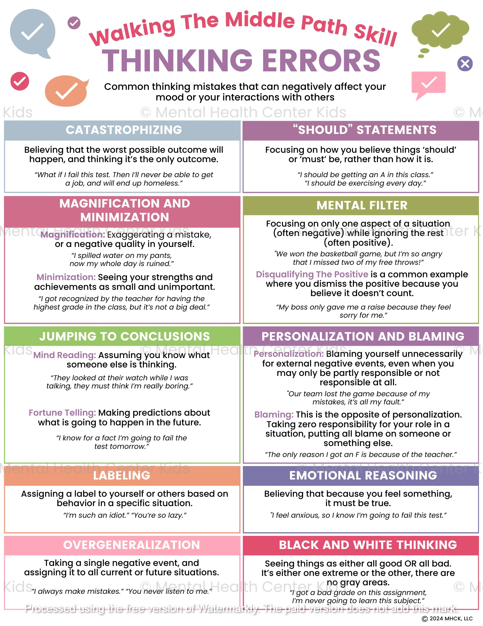 Thinking About Themes: Reflection Cards for Fourth Grade Students Reflection cards designed for teaching fourth graders about literary themes in a division context