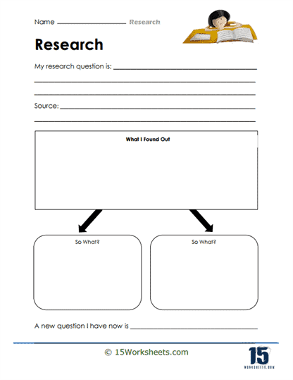 Third grade student filling out a My Research Notes worksheet focused on addition facts