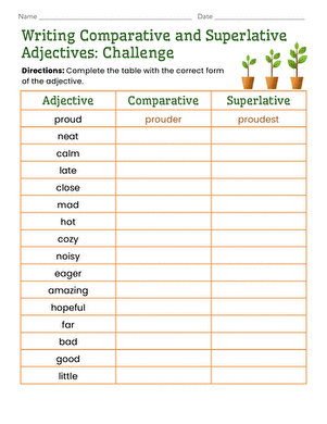 Challenge worksheet for practicing comparative and superlative adjectives in third grade writing Third grade students working on a challenge worksheet for comparative and superlative adjectives