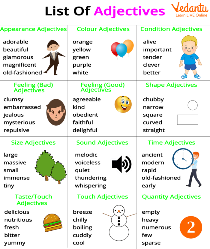 It's Grammar Time: Adjectives worksheet for geometry lessons Adjectives worksheet for third graders focusing on grammar skills