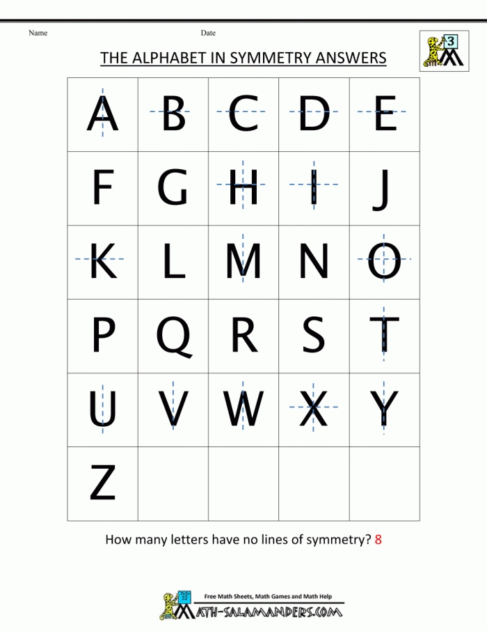 Third grade Alphabet Symmetry worksheet showing letters with lines of symmetry for a fun learning activity