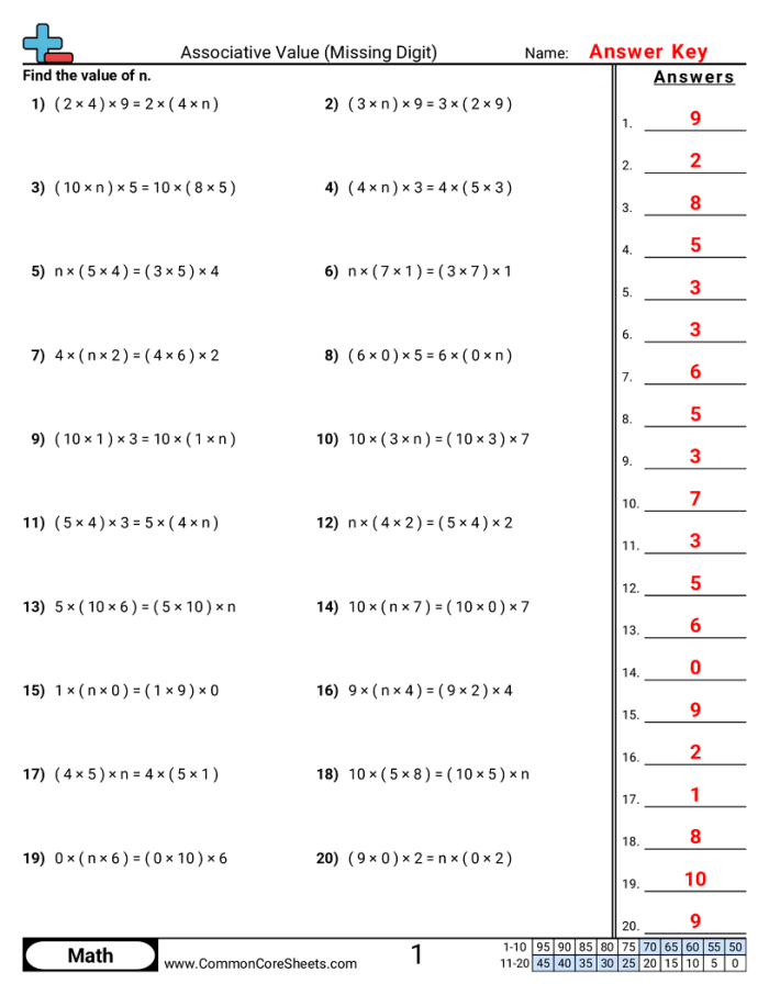 Worksheet for practicing the associative property of multiplication for third graders