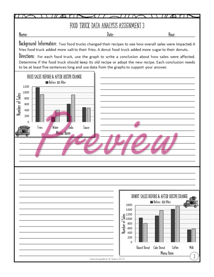 A third grade student reading a bar graph showing Go Runners race data to answer math questions