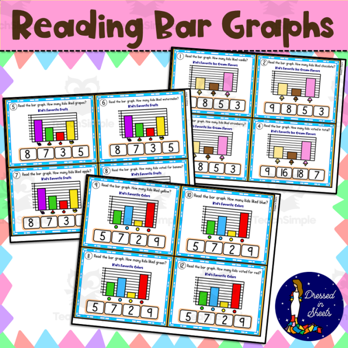 A third grade bar graph worksheet showing Go Runners data with colored bars representing different categories for students to read and interpret