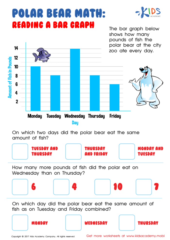A third grade student reading and interpreting data from a colorful bar graph about Go Runners with labeled axes and corresponding questions