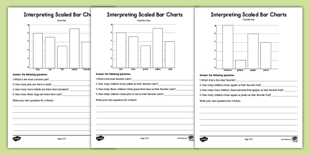 Bar graph showing Go Runners race data with colored bars representing different runners' distances for third grade students to analyze and answer comprehension questions