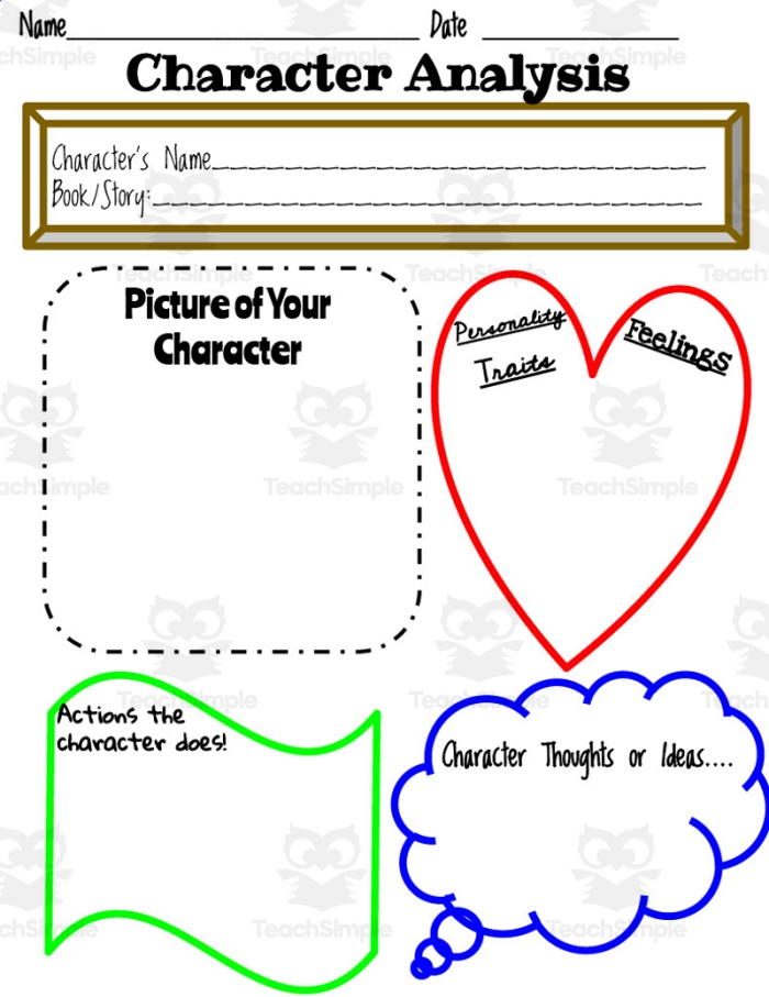 Engaging activity sheet for understanding characters in a story while learning about fractions Book Characters worksheet for third graders focusing on fractions to aid in writing book reports