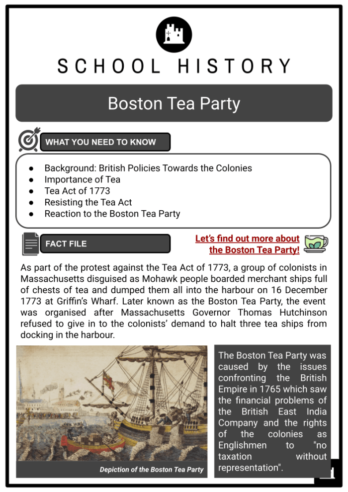 Third grade worksheet on the Boston Tea Party focusing on sequencing events