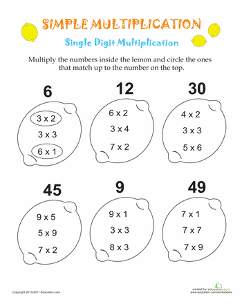 Simple Multiplication Worksheet: Broccoli Fun for Third Graders Third grade multiplication worksheet featuring broccoli-themed problems
